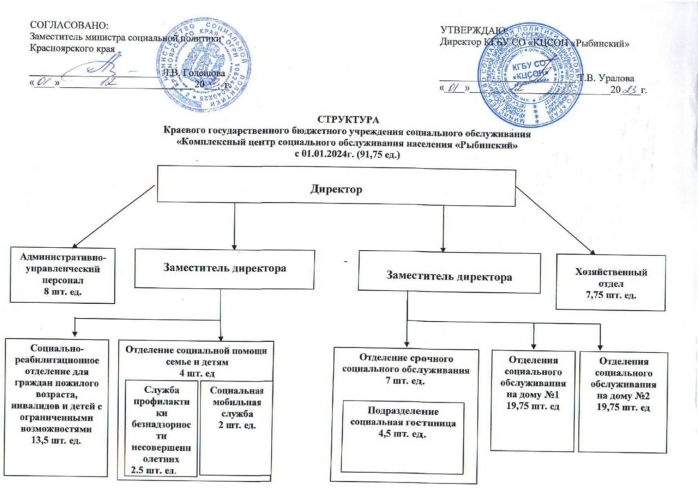 структура686_compressed_page-0001 (1) (1) (1) (1)